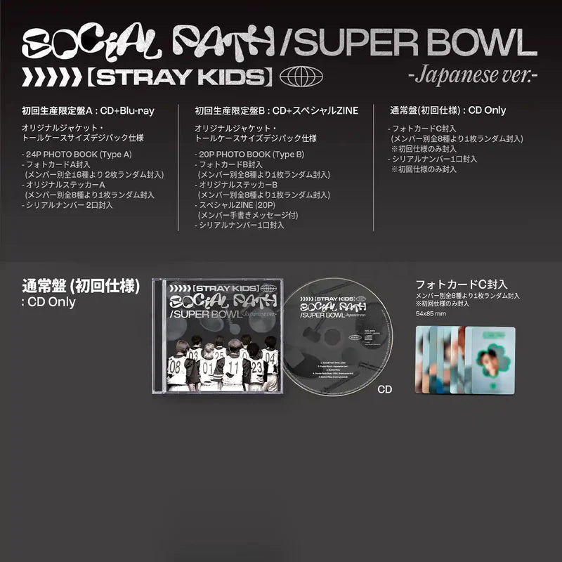 CD da collezione – Stray Kids Social Path