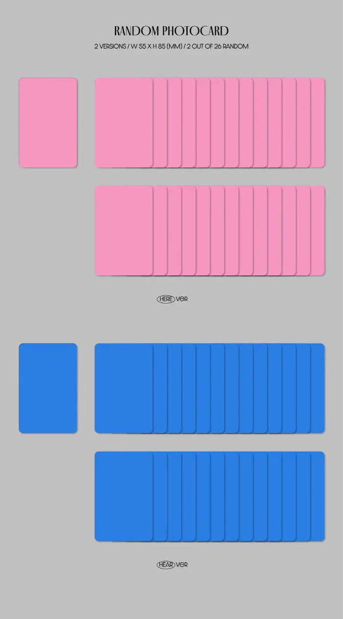 Album da collezione – SEVENTEEN 17 IS RIGHT HERE (Originale)