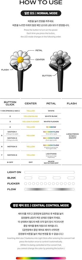 G-DRAGON – OFFICIAL LIGHT STICK Gadget Ufficiale