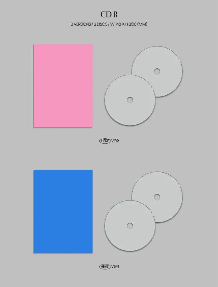 Album da collezione – SEVENTEEN 17 IS RIGHT HERE (Originale)