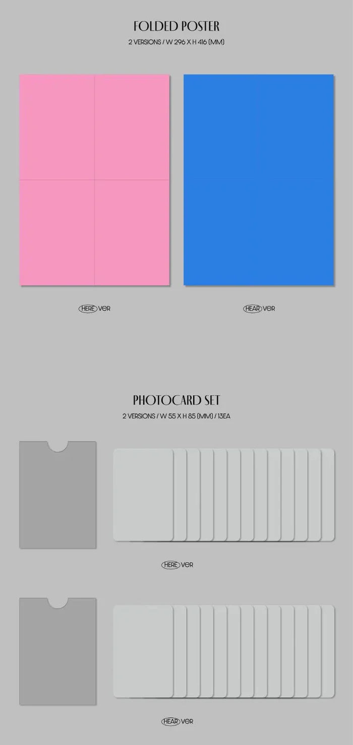 Album da collezione – SEVENTEEN 17 IS RIGHT HERE (Originale)