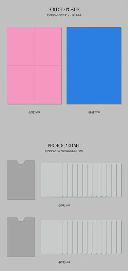 Album da collezione – SEVENTEEN 17 IS RIGHT HERE (Originale)
