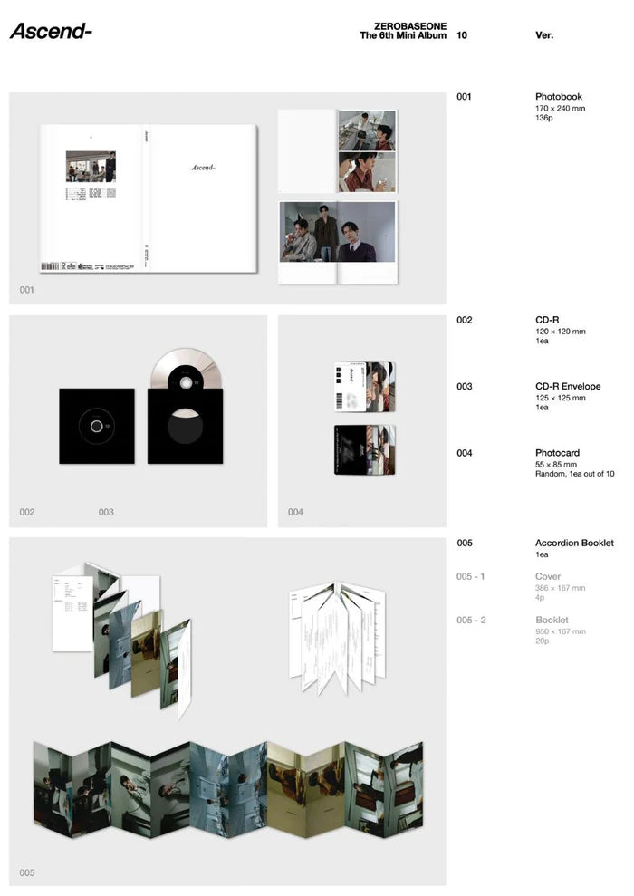 Collectible Album – Stray Kids MAXIDENT